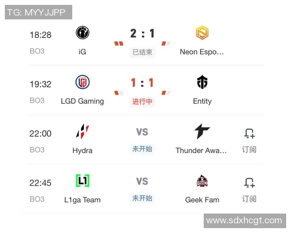 深入分析IG战队在DOTA2比赛中的节奏把控与战术策略实时数据