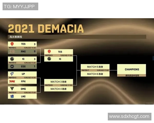 esports最新数据全明星赛积分榜更新TES战队以55分稳居首位引发关注